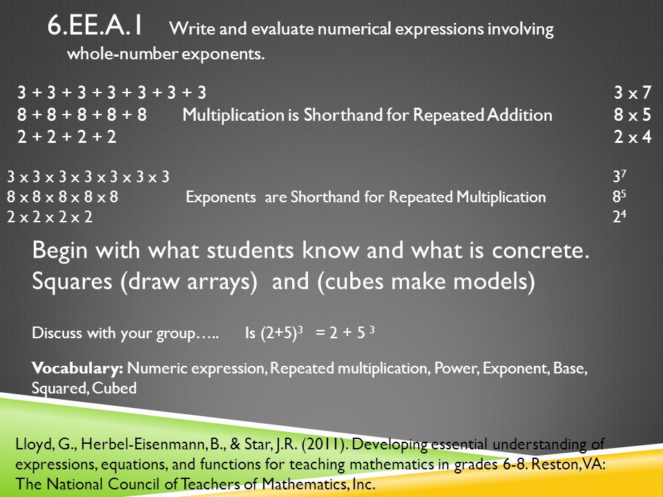 Expressions with Exponents (Grade 6)